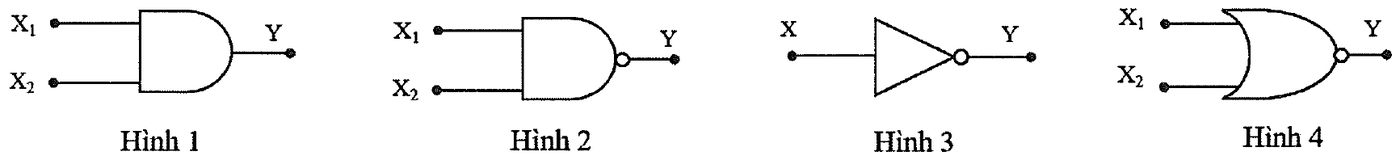Bốn kí hiệu cổng logic: Hình 1 cổng AND, Hình 2 cổng NAND, Hình 3 cổng NOT, Hình 4 cổng NOR.