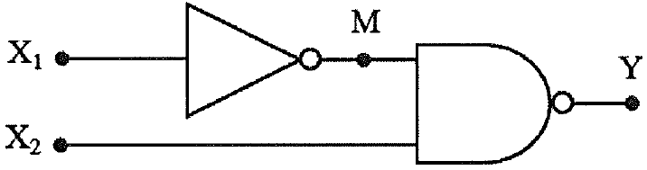 Mạch logic: X1 qua cổng NOT ra M; M và X2 vào cổng NAND ra Y.