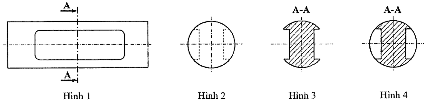 Bốn hình biểu diễn: Hình 1 hình chiếu có vết mặt phẳng cắt A-A, Hình 2 hình tròn có nét đứt, Hình 3 chỉ có vùng gạch chéo ghi A-A, Hình 4 hình tròn có vùng gạch chéo ghi A-A.