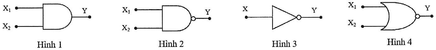 Bốn kí hiệu cổng logic: Hình 1 cổng AND, Hình 2 cổng NAND, Hình 3 cổng NOT, Hình 4 cổng NOR.