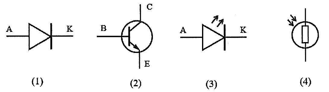Bốn kí hiệu linh kiện: (1) diode, (2) transistor có ba cực B, C, E, (3) diode phát quang, (4) quang điện trở.