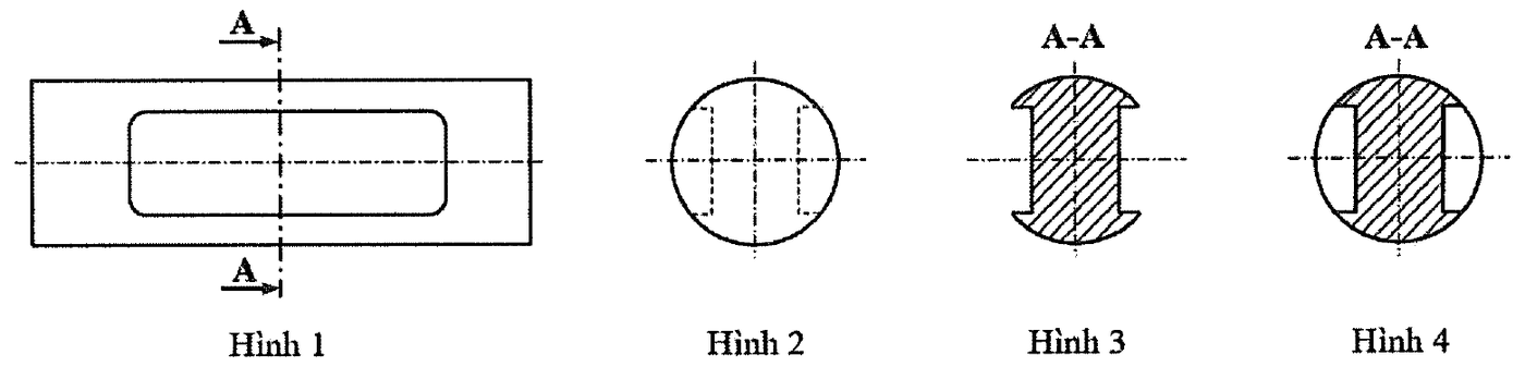 Bốn hình biểu diễn: Hình 1 hình chiếu có vết mặt phẳng cắt A-A, Hình 2 hình tròn có nét đứt, Hình 3 chỉ có vùng gạch chéo ghi A-A, Hình 4 hình tròn có vùng gạch chéo ghi A-A.