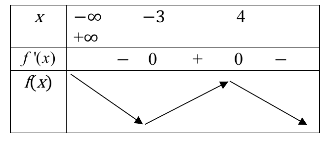 Hình minh họa gốc cho D5-I-1