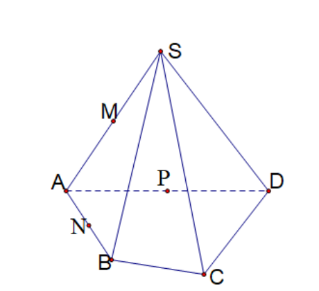 Hình chóp S.ABCD với M, N, P là trung điểm SA, AB, AD
