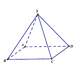 Hình chóp S.ABCD của Câu 1