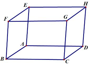 Hình hộp ABCD.EFGH