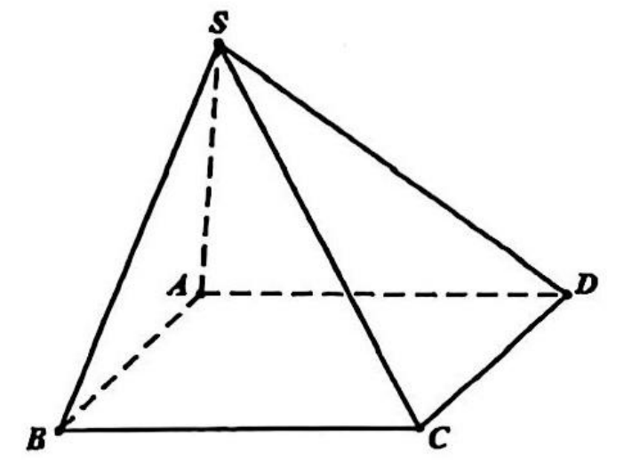 Hình chóp S.ABCD có đáy là hình bình hành