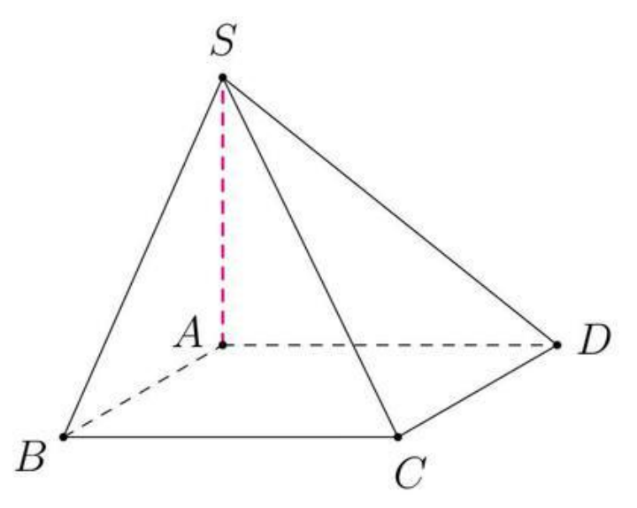 Hình chóp S.ABCD đáy hình vuông, SA vuông góc với đáy